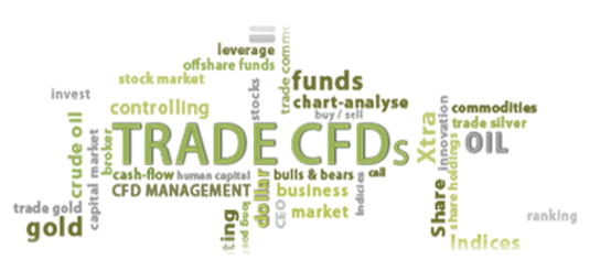 Forex cfd trading strategies